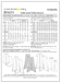 Butterick 5655 Women's Top, Dress and Pants Pattern | Very Easy from Jaycotts Sewing Supplies