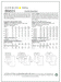 Butterick 6024 Misses' Top Pattern  | Easy from Jaycotts Sewing Supplies