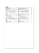 Butterick sewing pattern 7029 Misses' and Women's Knit Jumpsuits from Jaycotts Sewing Supplies