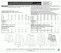M6966 Misses' Skirts | Easy from Jaycotts Sewing Supplies