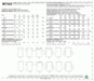 M7322 Misses' Pullover Tops from Jaycotts Sewing Supplies