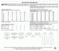 M7757 Misses' Tops and Pants Pattern from Jaycotts Sewing Supplies