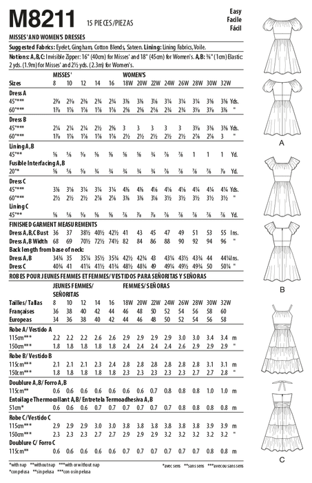 McCall's Sewing Pattern 8211 Fit and Flare Dresses from Jaycotts Sewing Supplies