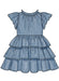 Simplicity sewing pattern 3078 Children's Dresses from Jaycotts Sewing Supplies