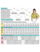 Tilly and The Buttons Samara Top sewing pattern from Jaycotts Sewing Supplies