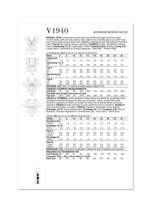 Vogue Sewing Pattern V1940 Misses' Tops from Jaycotts Sewing Supplies