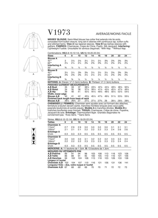 Vogue Sewing Pattern 1973 Misses' Blouse from Jaycotts Sewing Supplies