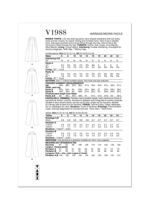 Vogue Sewing Pattern 1988 Misses' Trousers from Jaycotts Sewing Supplies