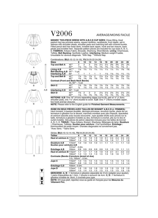 Vogue Sewing Pattern 2006 Misses' Peplum Top Dress from Jaycotts Sewing Supplies