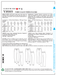 Vogue Pattern 8909 Misses' Pants | Very Easy from Jaycotts Sewing Supplies