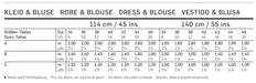 Burda BD6684 Women's Dress and Blouse Sewing Pattern from Jaycotts Sewing Supplies