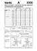 BD8308 Doll Clothes | Easy from Jaycotts Sewing Supplies