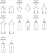 B3039 Women's Wardrobe Pieces | Very Easy from Jaycotts Sewing Supplies