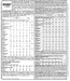 McCall's 4887 Girls' Fairy Costumes Pattern from Jaycotts Sewing Supplies
