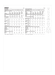 McCalls 8281 Misses' Dresses sewing pattern from Jaycotts Sewing Supplies