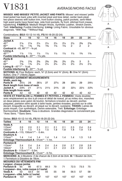 Vogue Sewing pattern 1831 Misses' / Petite Jacket and Trousers from Jaycotts Sewing Supplies