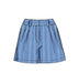 Vogue Pattern 9008  Misses' Shorts | Easy from Jaycotts Sewing Supplies